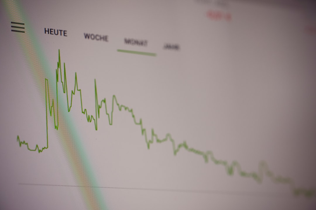 startup growth charts
