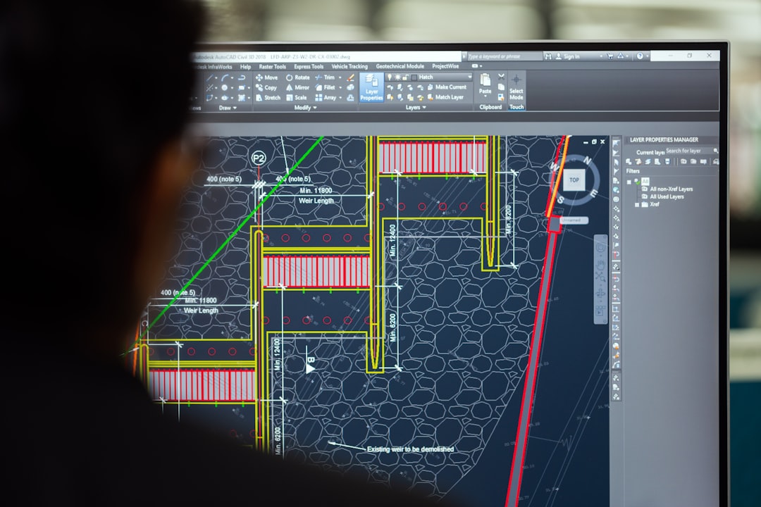 software architecture planning