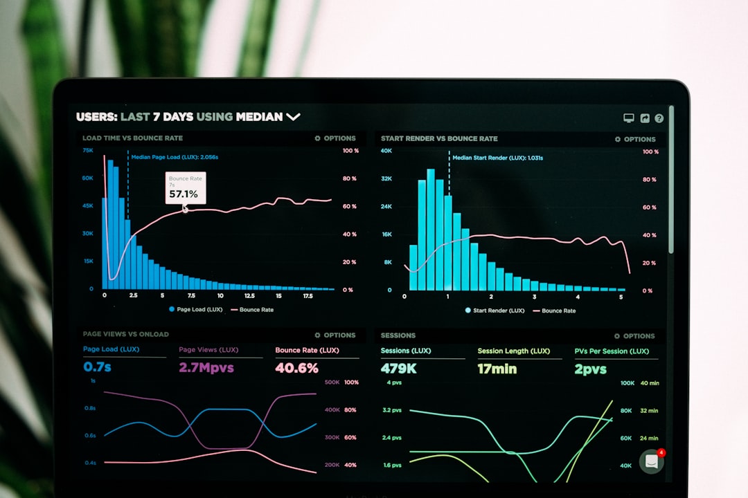 data analytics cloud